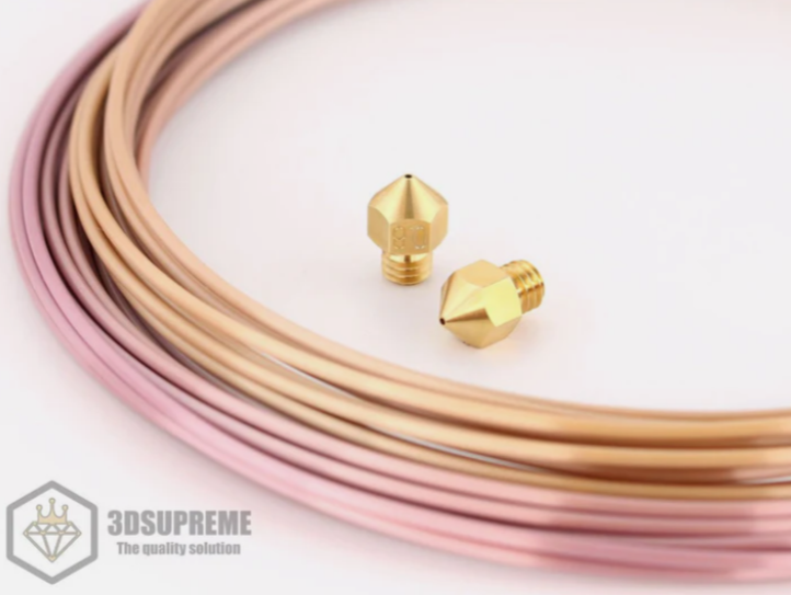 Hvilken dyse skal jeg vælge?