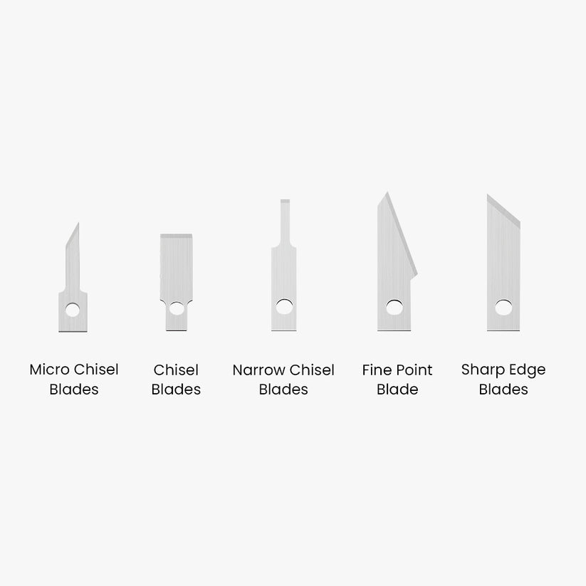 Chawke - 5 Types Blades for CK01