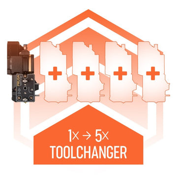 Prusa - Original uppgradering från ett verktyg till fem verktyg (1 verktygshuvud till 5 verktygshuvud) - Prusa XL