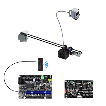 BigTreeTech - BIQU Idex Kit + E3 RRF V1.1 + E3 RRF Idex V1.0