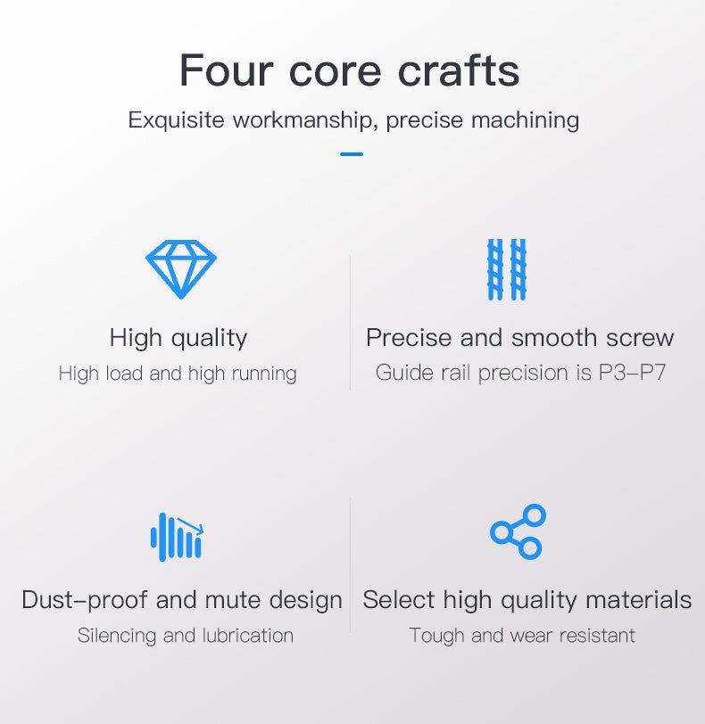 Creality 3D - Dual Screw Rod Upgrade Kit Double Screw - Ex. Ender 3 V2