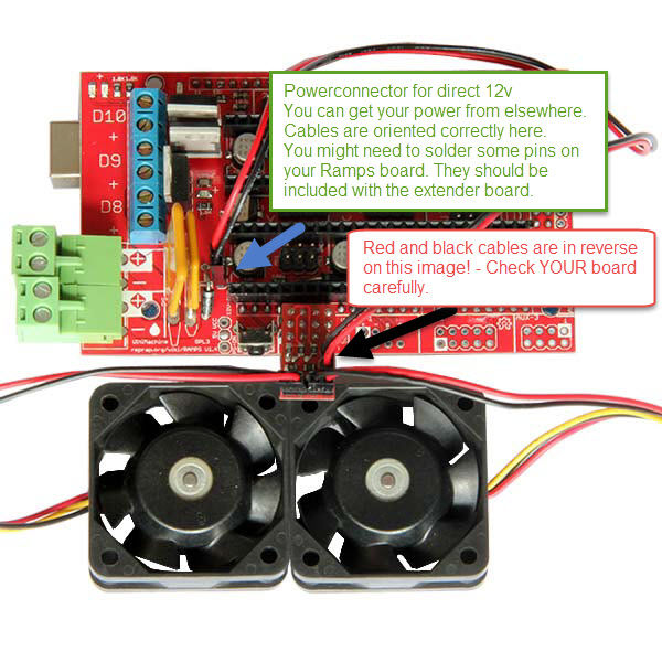 Ramps 1.4 Fan Extender
